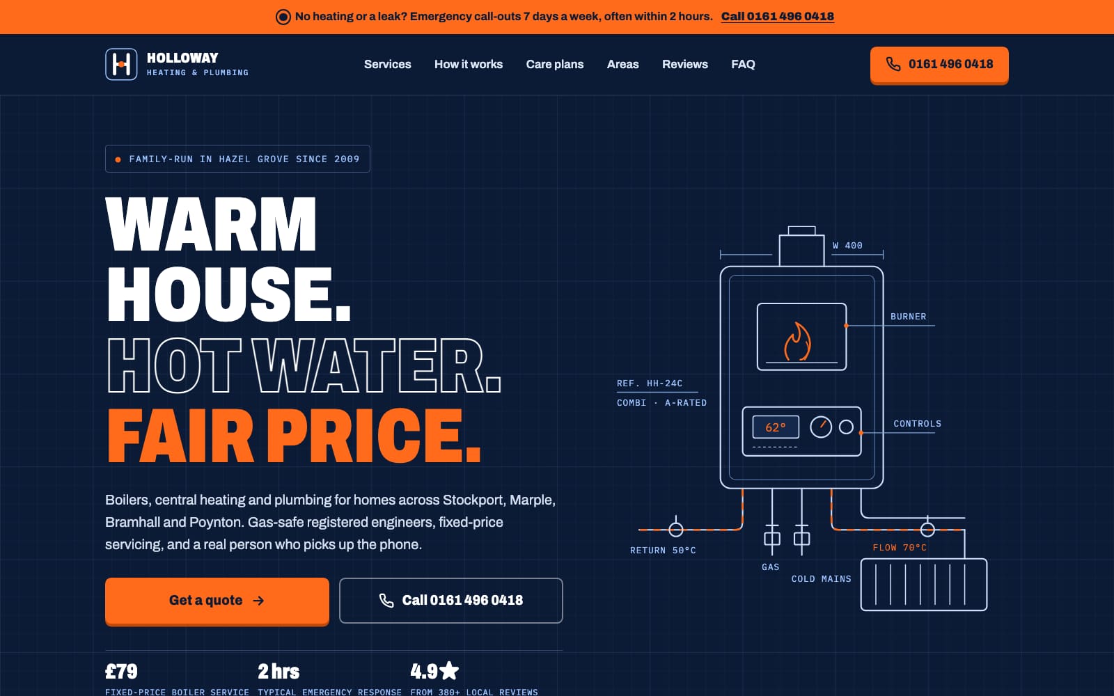 The Holloway Heating & Plumbing concept homepage: navy blueprint grid, a line drawing of a boiler and the headline “Warm house. Hot water. Fair price.”